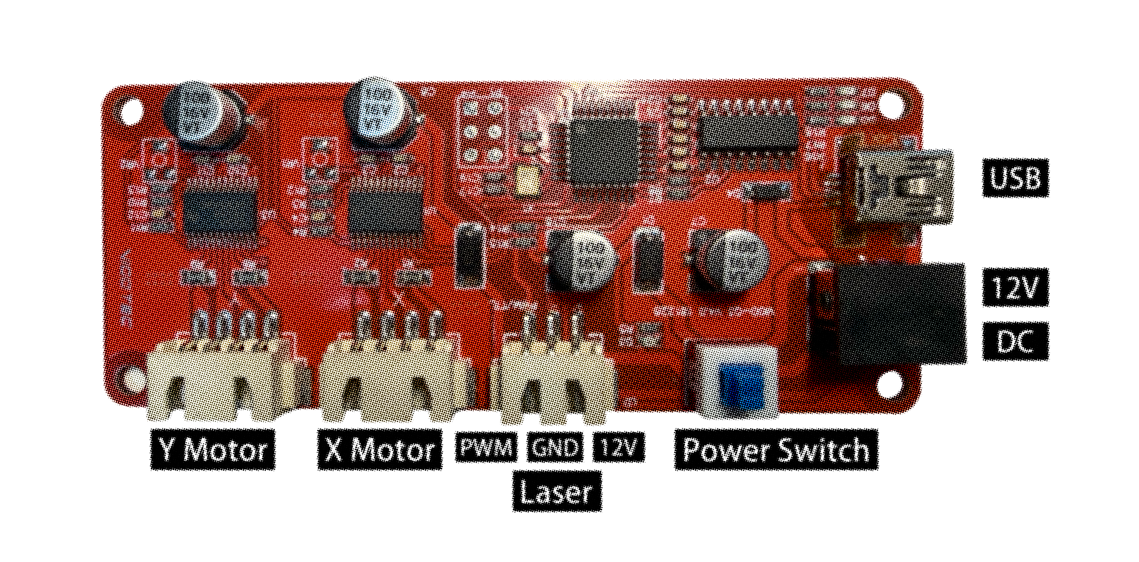 Control board connector diagram — Y Motor, X Motor, Laser (PWM/GND/12V), Power Switch, 12V DC, USB